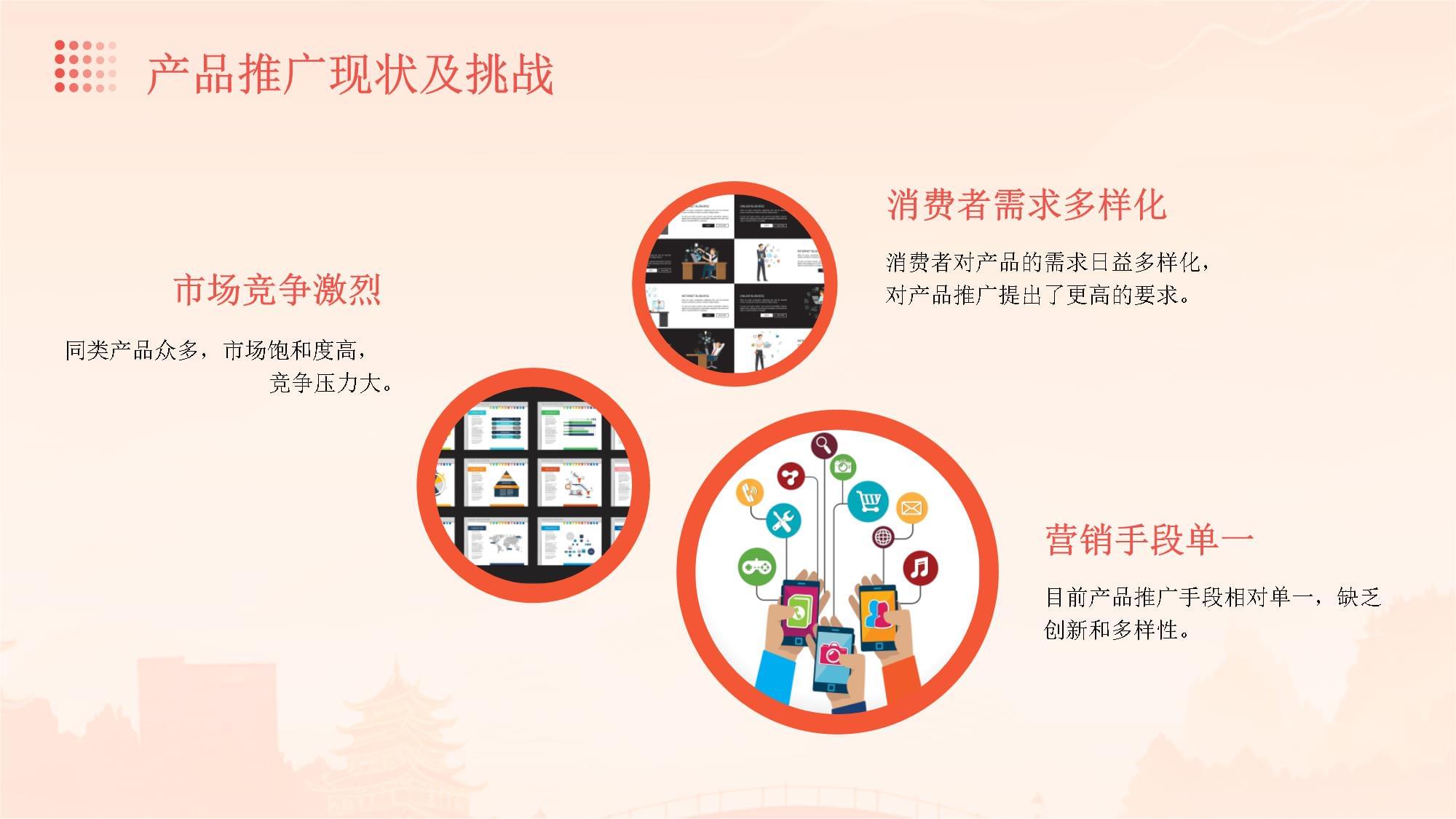 產(chǎn)品內(nèi)容推廣培訓(xùn)計劃方案 打造高效能推廣團(tuán)隊