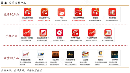 深入了解公司主要產品 內容推廣的有效途徑與策略